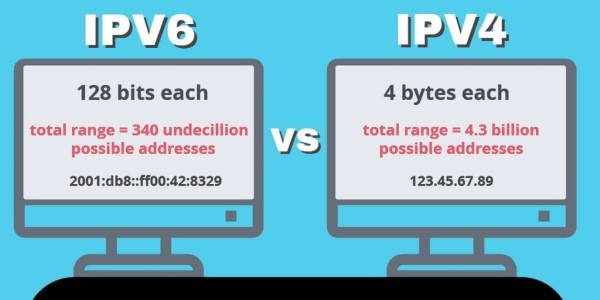 Các yếu tố quyết định giữa việc sử dụng IPv4 hay IPv6