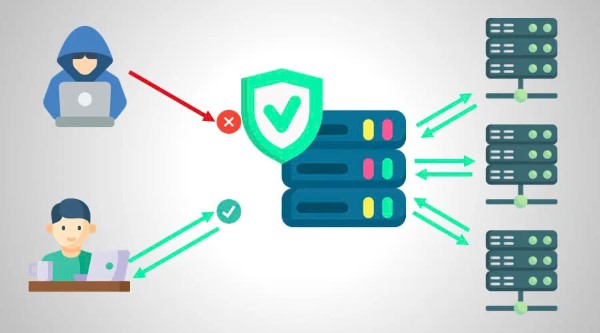 Ưu và nhược điểm của Reverse Proxy