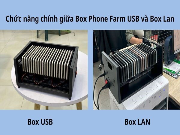 Chức năng chỉnh của Box Phone Farm USB và Box LAN