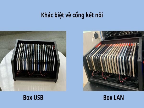 Khác biệt về cổng kết nối của Box Phone Farm USB và Box LAN