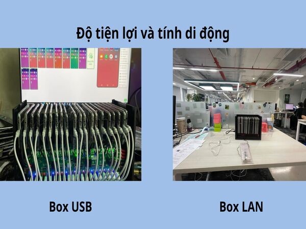 Box Phone Farm USB và Box LAN hệ thống nào tiện lợi hơn?